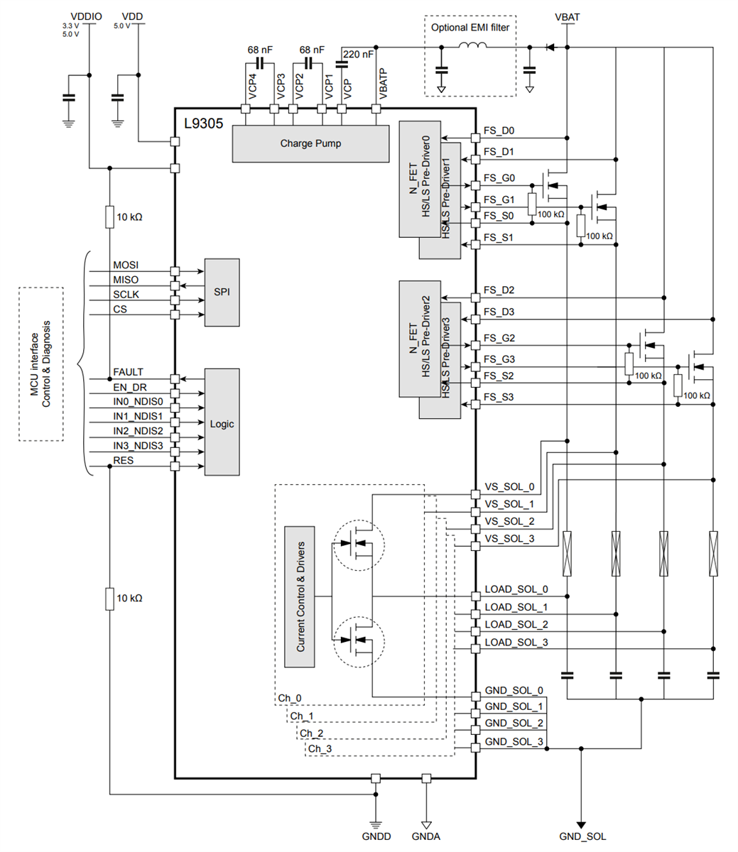 Schematic - STMicroelectronics L9305 Automotive 4-Channel Valve Drivers